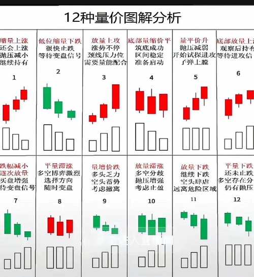 期货市场配资比例大揭秘：最大比例及风险优势全解析