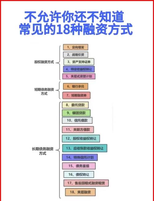 海通证券融资操作流程详解：如何借助资金证券交易？