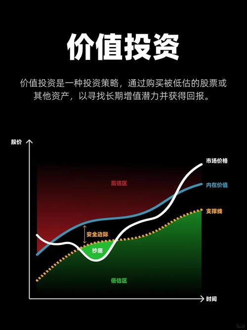 正规股票配资平台推荐_股票配资平台选择_股票安全配资