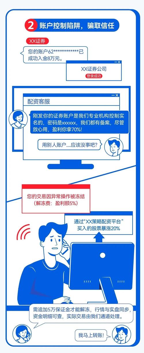 A股行情上涨场外配资卷土重来，监管部门严查配资决心几何？