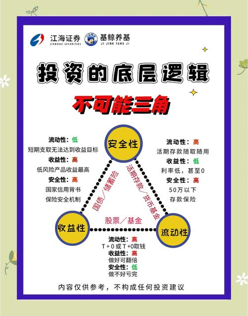 股票杠杆配资_股票配资资金配置_杠杆效应配资风险