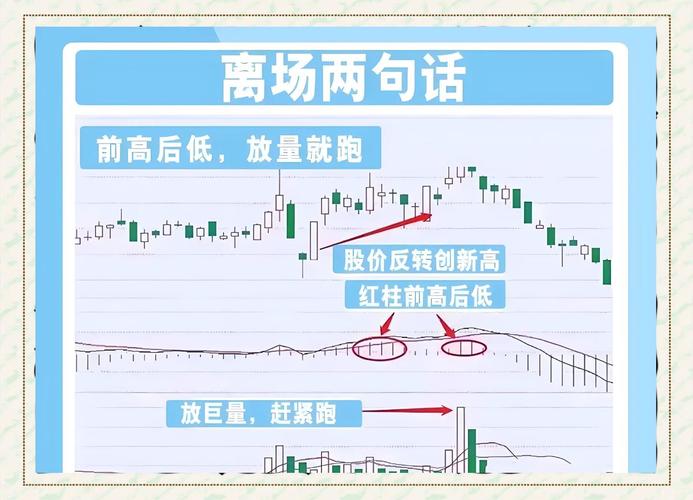 超短线炒股配资定义与特点_配资炒股技巧_超短线炒股配资分类与技巧