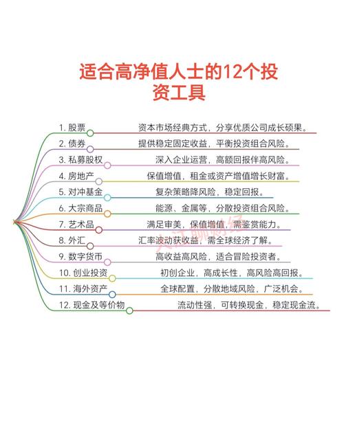 杠杆风险配资策略_股票配资风险高收益_股票杠杆配资