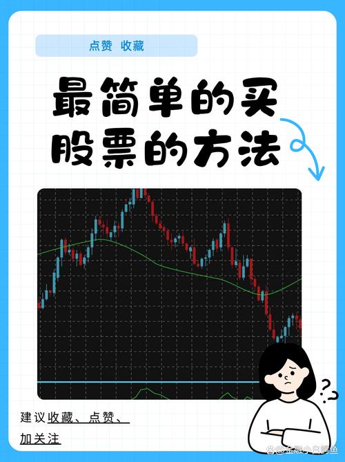 炒股票怎么开户_股票入门基础知识_小白学股票100块起步