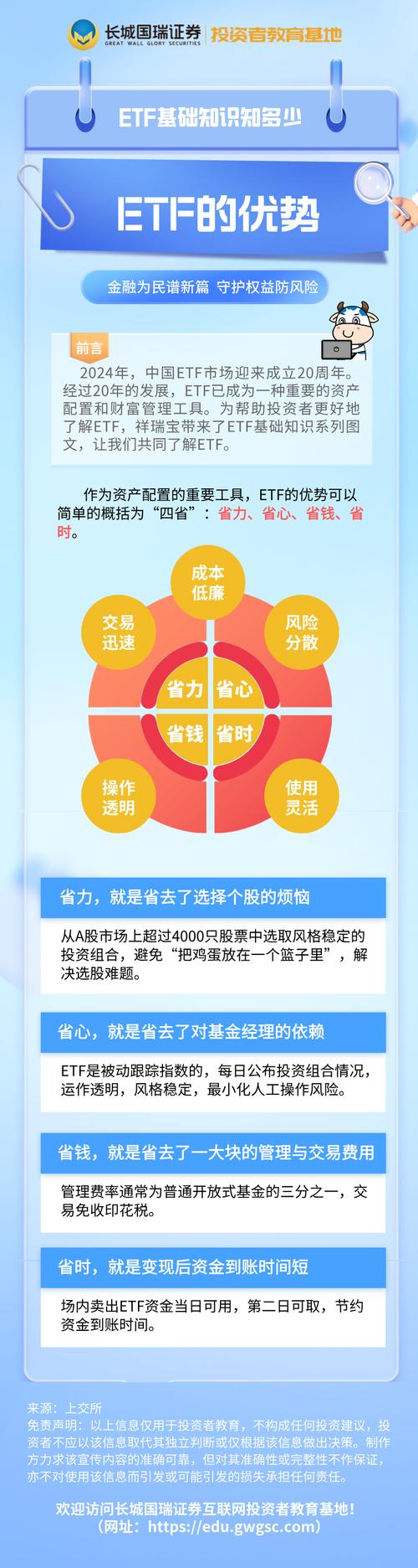 股票配资平台怎么选？倍盈排名靠前的三大优势：真实性、专业性、便捷性