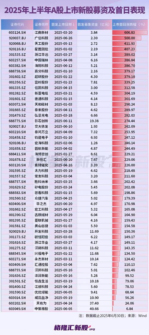 股票配资市场_在线股票杠杆配资平台选择_系统稳定性评估