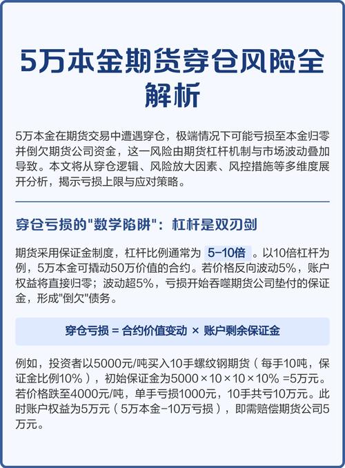 期货vs股票：风险对比、杠杆差异与投资心态，究竟哪个更危险？