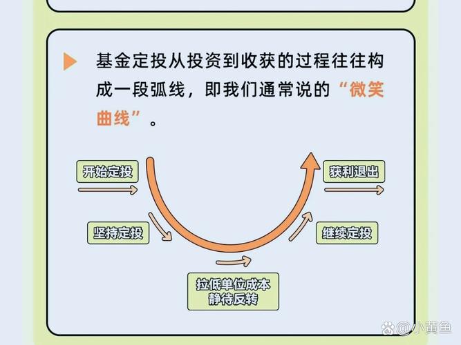 股票配资投资研究_股票配资吧_行情形势研判投资策略