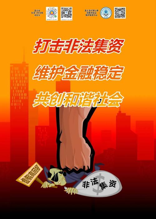 场外配资风险全解析：四大行为模式揭秘，如何防范非法经营与诈骗？