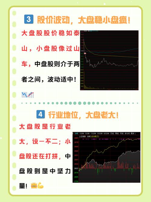 股票配资行业发展趋势_股票配资杠杆_线上股票配资平台
