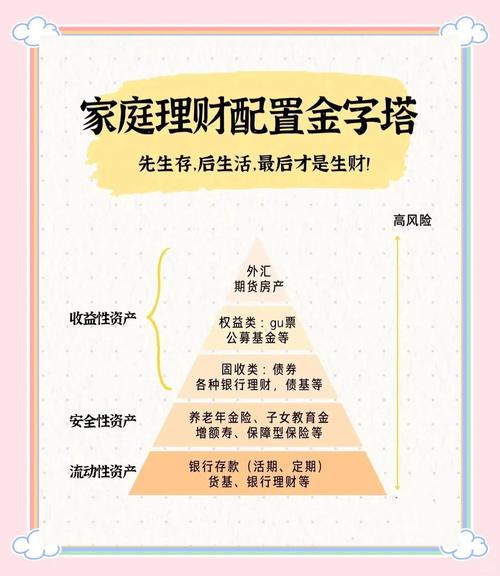 配资比例详解：1:1、1:2、1:3如何选择与风险控制要点