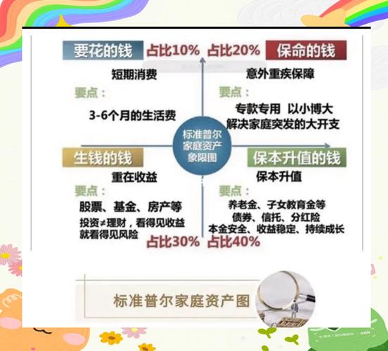 配资比例怎么定？解析风险、目标与市场环境的资产配置策略