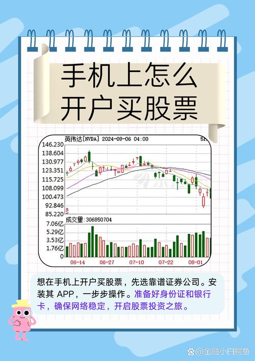 想用手机炒股开户？国联证券APP三分钟快速搞定，佣金还特低
