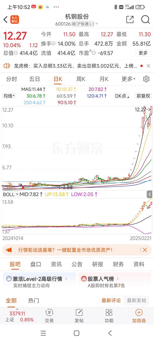新型股票配资有啥风险？证监会揭秘短线操纵、游资抱团炒作等新手法