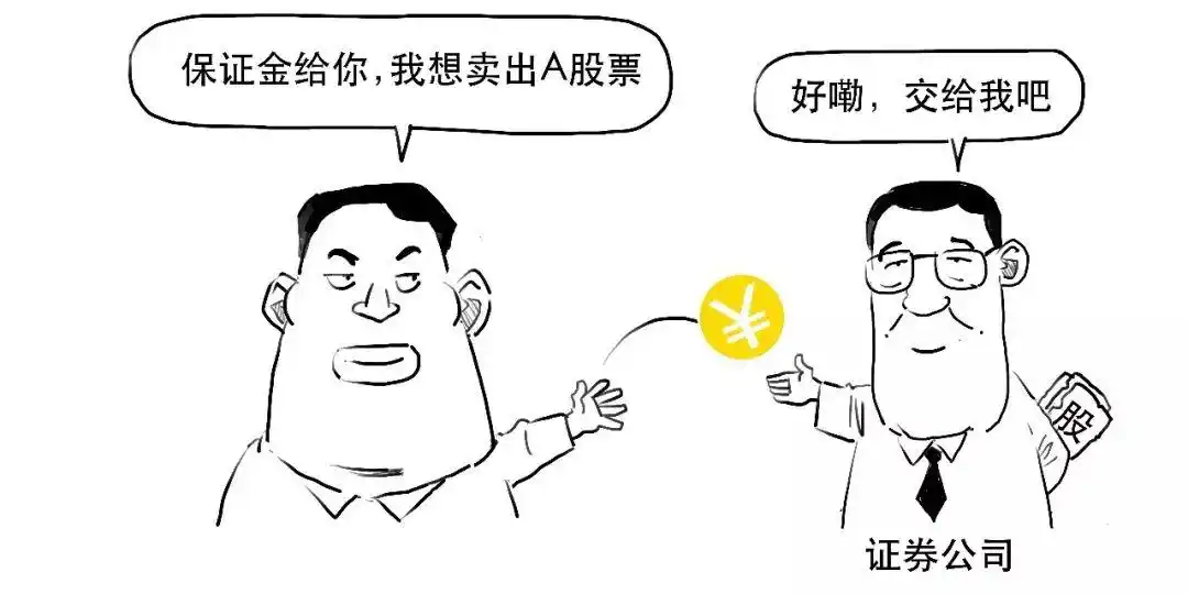 融资交易如何操作_融资融券是什么意思_融资融券是什么