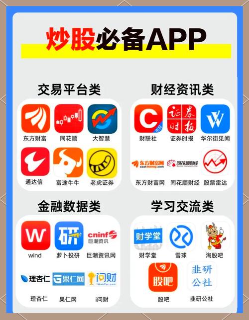 正规股票交易平台app推荐_股票配资正规平台_十大国家正规股票交易平台app
