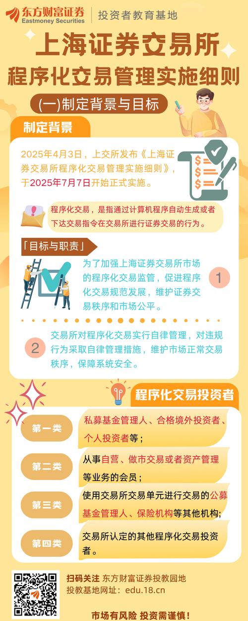 股票配资公司合法吗_线上配资平台交易安全保障技术升级_线上配资平台法律边界明确避免违规风险