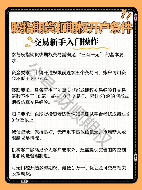 股指期货配资账户协议_股指期货配资_股指期货配资操作流程