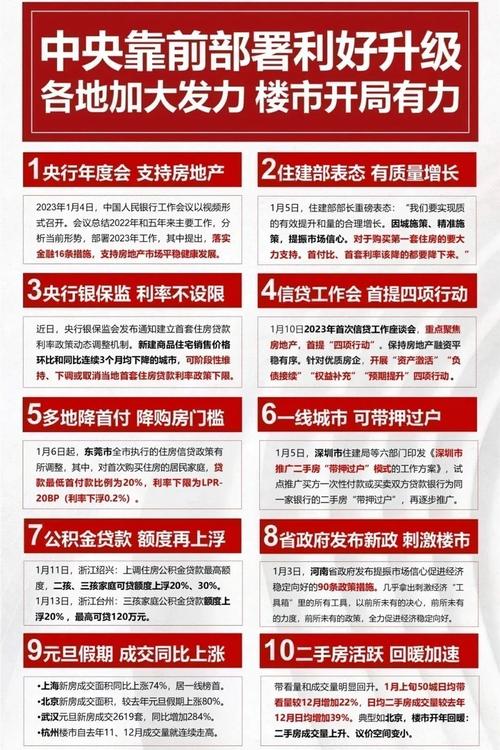 利好消息对市场影响几何？一文带你了解利好相关知识