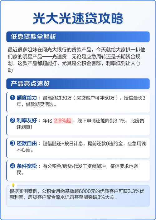 想贷款炒股找低息银行？四类银行贷款产品推荐来啦