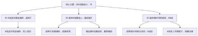 杠杆炒股让我血本无归_炒股如何加杠杆_加杠杆买股票风险