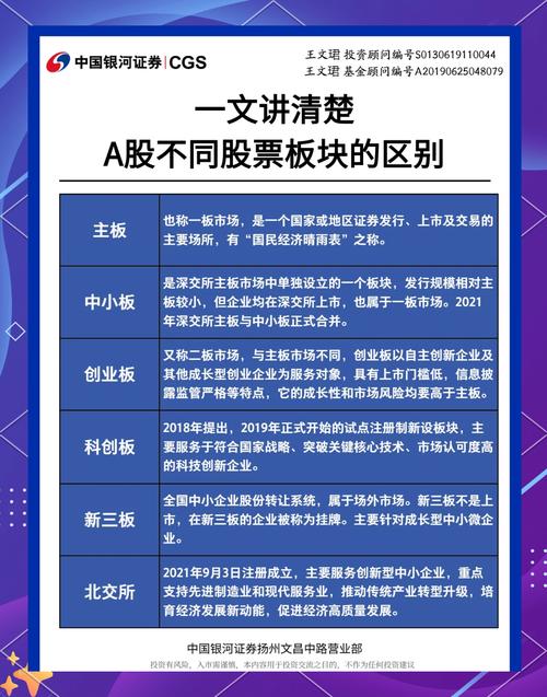 股票配资平台哪家强？环宇、元鼎、泓川证券深度剖析