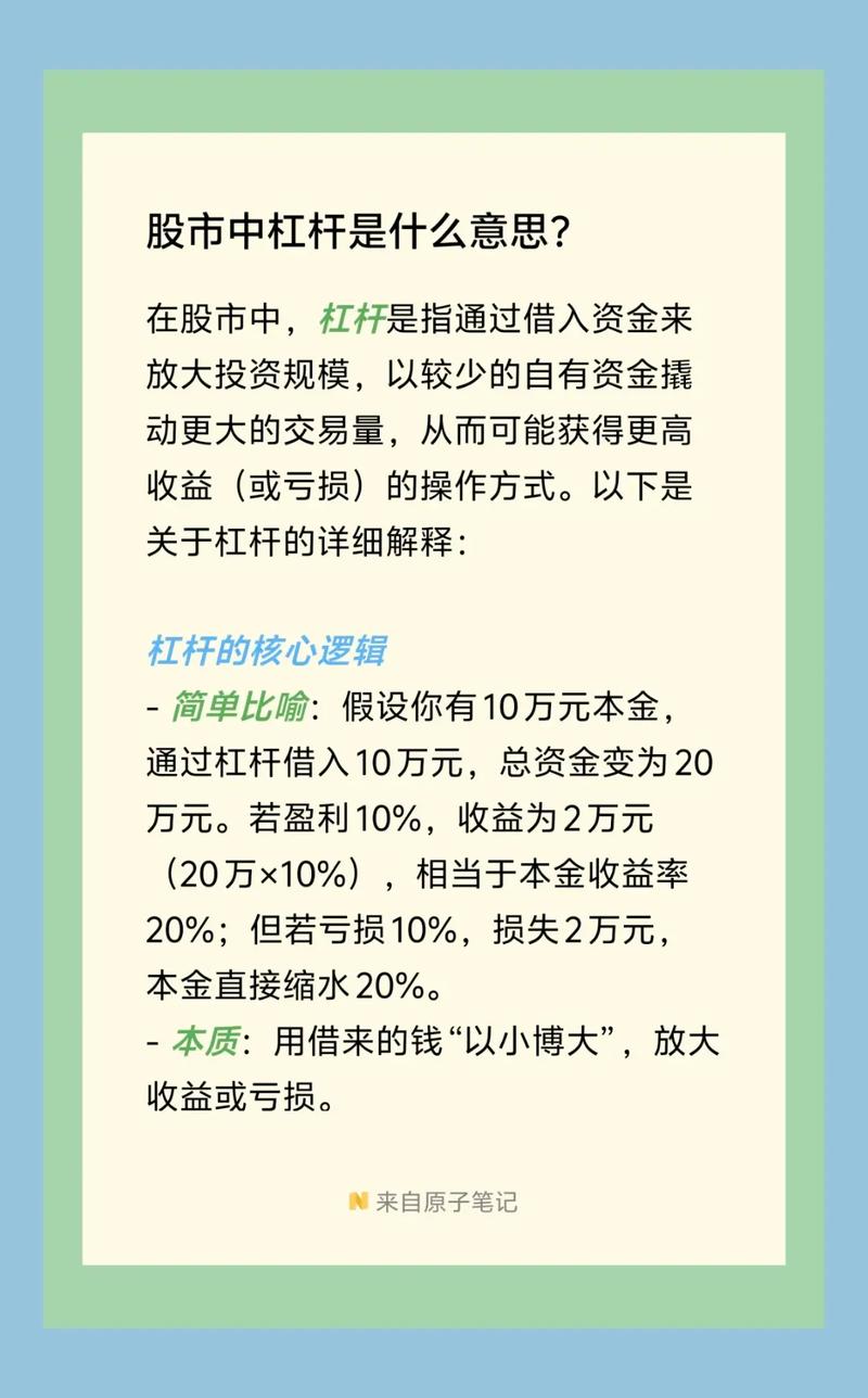 新手股民必看：杠杆配资是什么，有啥作用，风险几何？
