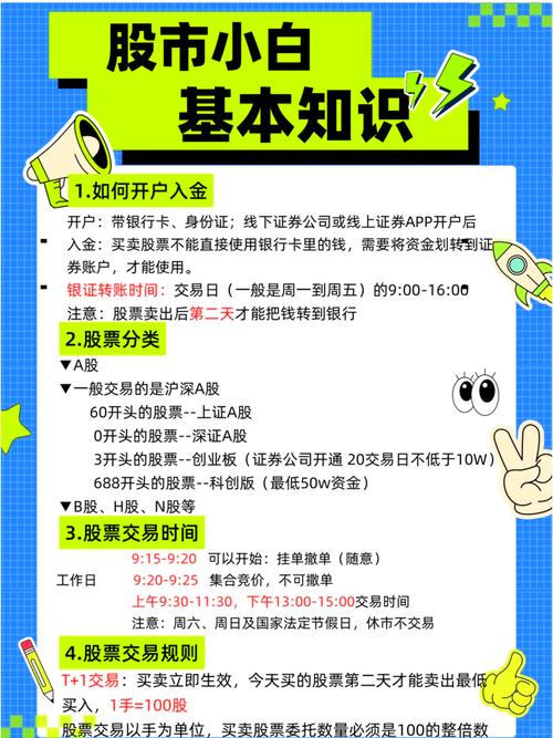 买股票网上开户指南：准备啥、咋操作及扫客户经理二维码的秘密