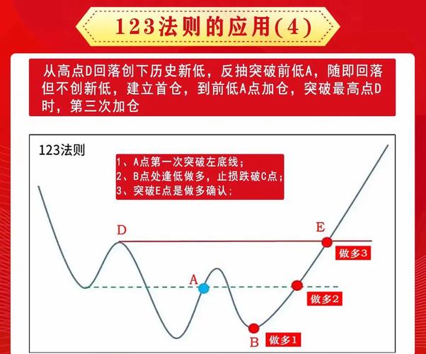 牛策略_A股持股周期缩短_量化资金主导博弈