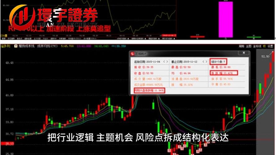 恒信证券规则表达清晰配资平台_线上股票配资安全与规则视角_股票配资是什么意思啊