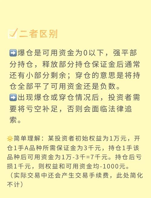 外汇交易杠杆解密：放大机会风险，新手爆仓前必看