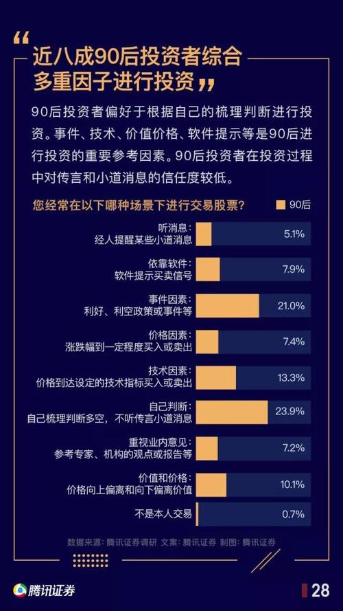 股票场外配资是什么？高杠杆炒股暗藏哪些风险？