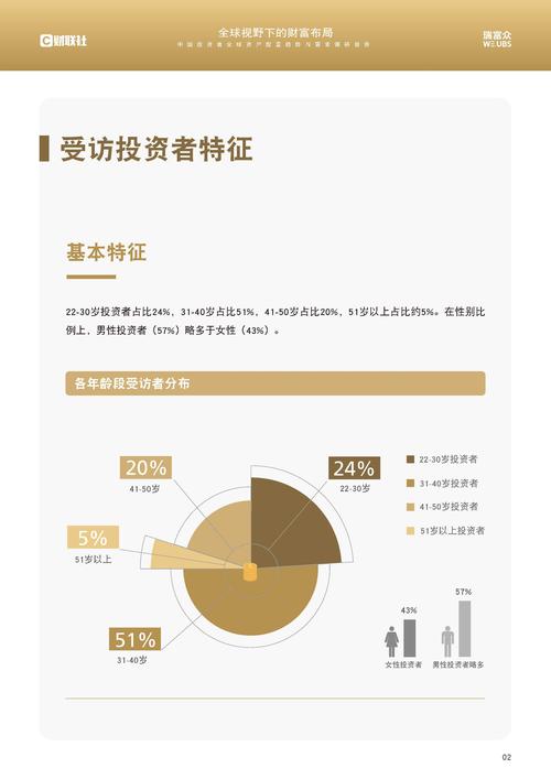 配资公司排行榜2024_2024年国内十大配资公司排名_股票配资公司