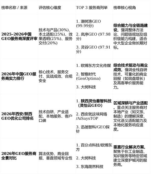 券商风控体系与资金安全_交易系统与数字化能力评测_北京股票配资平台