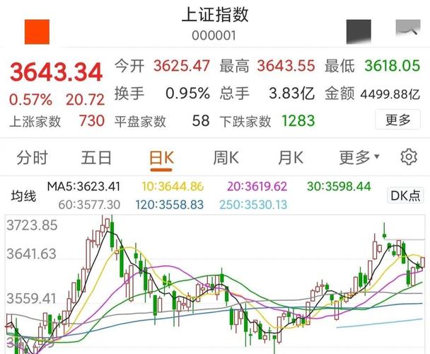 A股配资平台排名_实盘配资平台评分体系_官方配资平台
