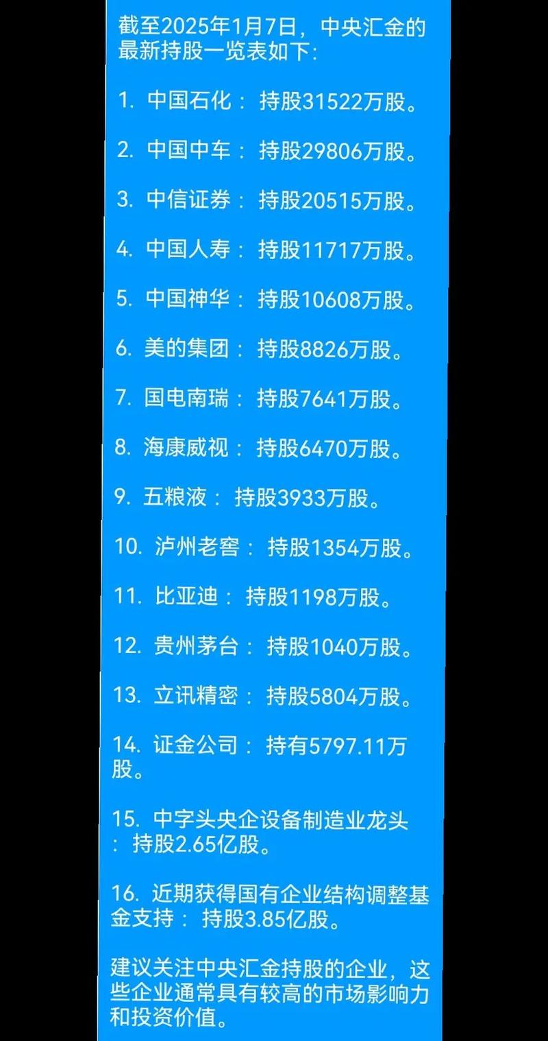 2025股票配资严监管，选正规平台，参考最新top排名