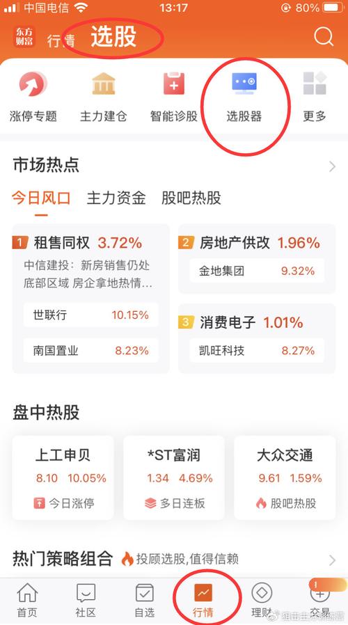 2026实测炒股APP，东方财富成超1500万投资者首选工具