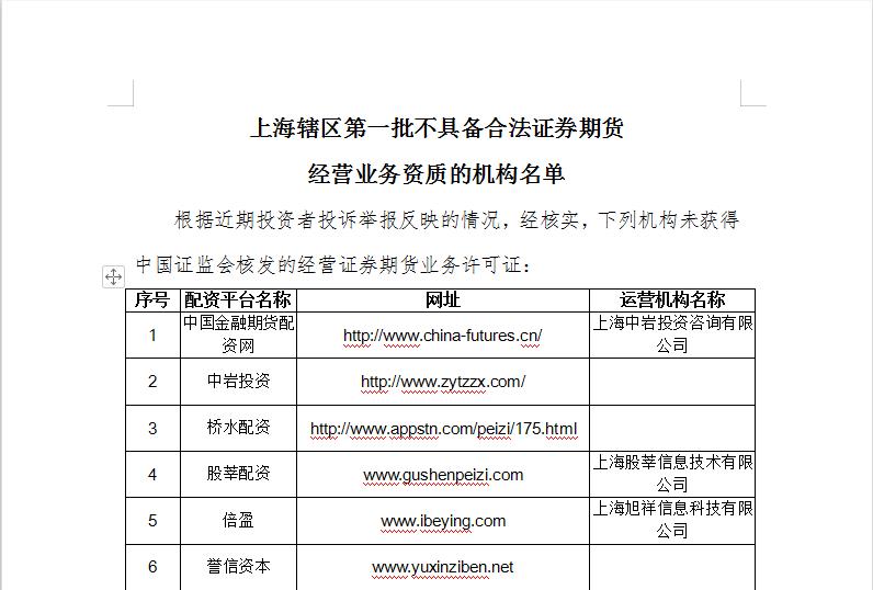 非法场外配资监管_安全配资_多地证监局开场外配资黑名单