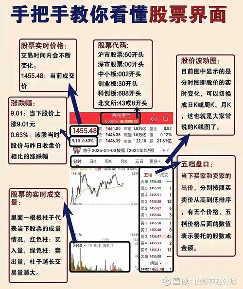 元鼎证券规则清晰平台_股票交易平台选择_正规配资官网