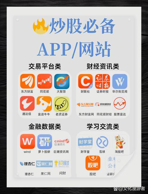 炒股软件哪个好_最佳炒股软件推荐_股票杠杆哪个平台最好