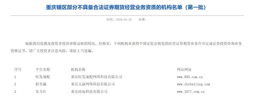 多地证监局公示场外配资‘黑名单’，股票配资非法风险大