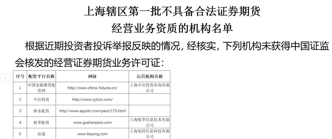高杠杆配资风险_场外配资黑名单_股票配资怎么开户