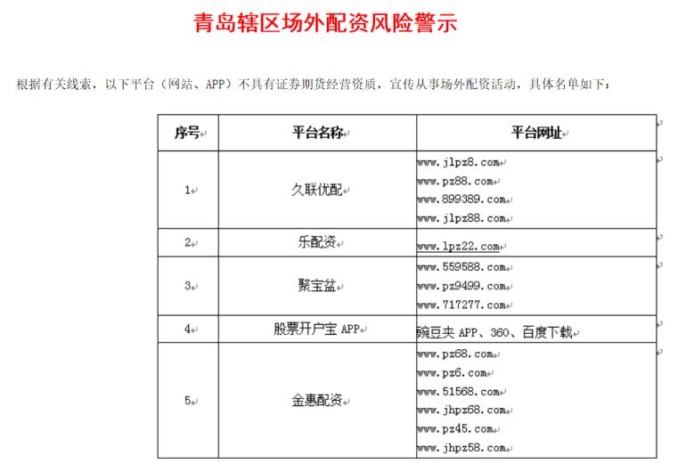 股票配资怎么开户_场外配资黑名单_高杠杆配资风险
