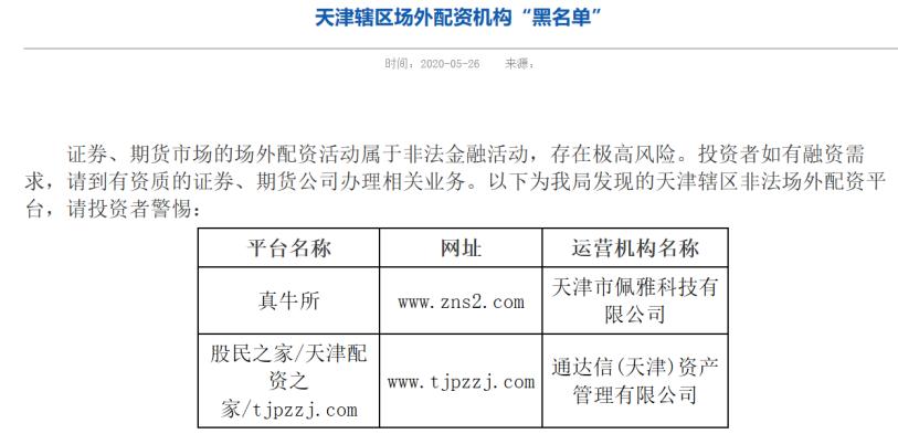 股票配资怎么开户_高杠杆配资风险_场外配资黑名单