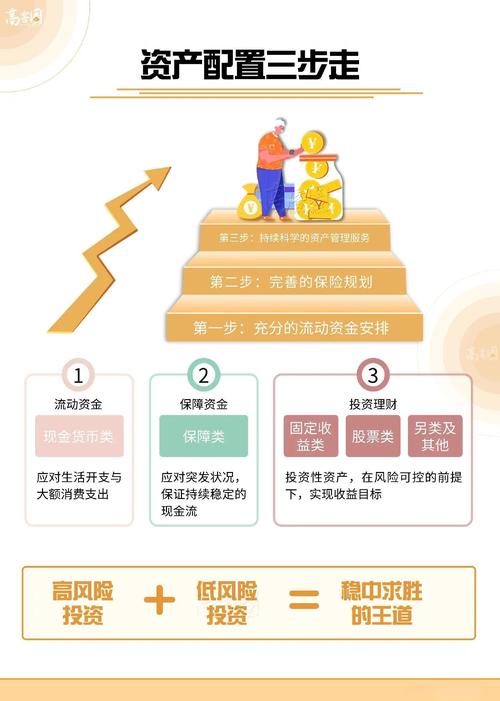 股票配资操作模式_股票配资风险分析_股权配资