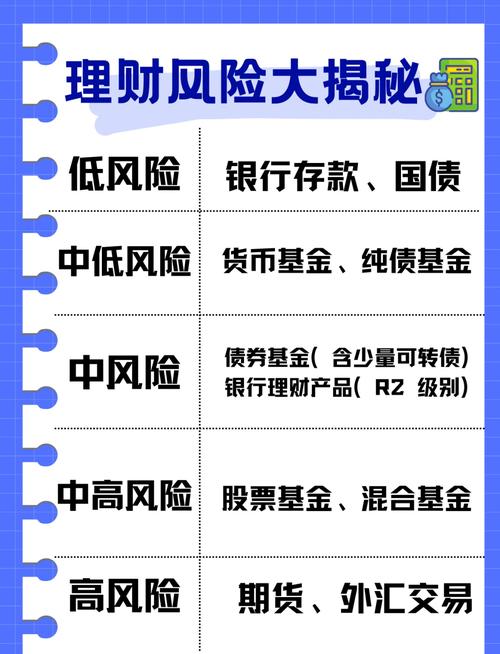 股票配资杠杆_期货股票配资风险_配资公司选择标准