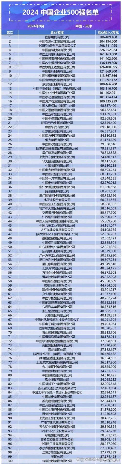 国家正规十大合法配资平台排名，富华优配成投资者信赖之选