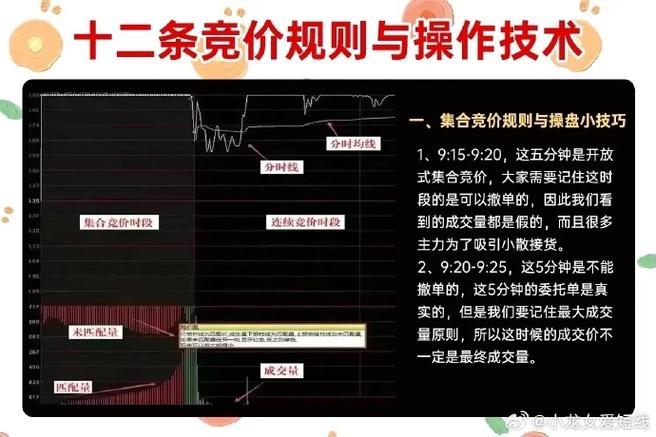 创新全市场选股框架下，如何借β系数选高收益杠杆股票