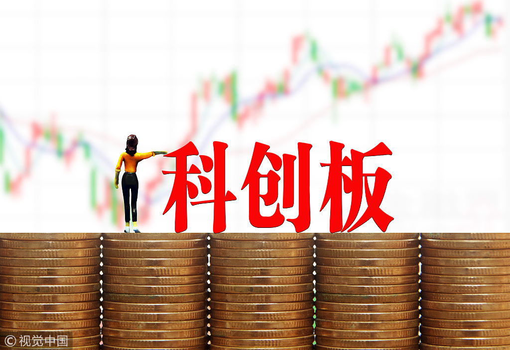 8月股市涨，场外配资活跃，10倍杠杆诱惑散户，小心科创板账户骗局