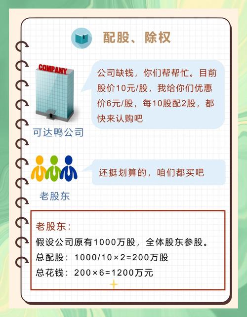 年轻人热衷的股票配资方式，风险与利润并存你知道吗？